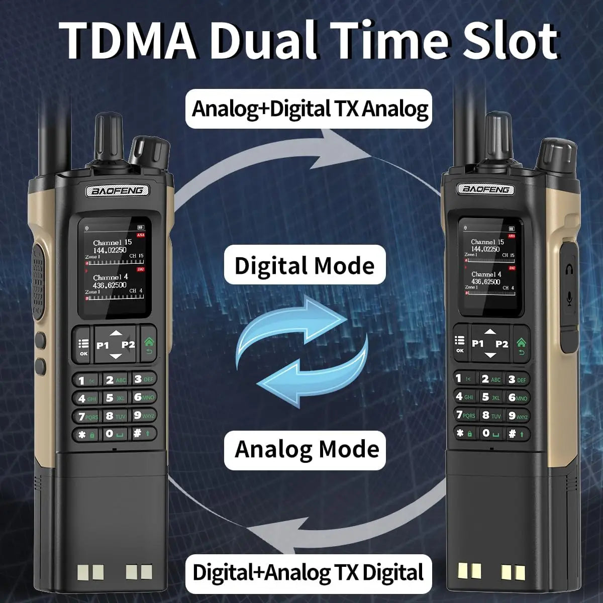 Baofeng DM-32 GPS DMR Radio AES256 Encryption Dual Band UHF VHF Air Band FM AM GMRS Digital Walkie Talkie For Outdoor Camping
