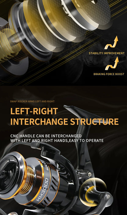 HM NEW Fishing Reel Spinning Reel Metal Reel Cup 10KG Max Drag Power Spinning Wheel High Speed Adapt to Any Water Body