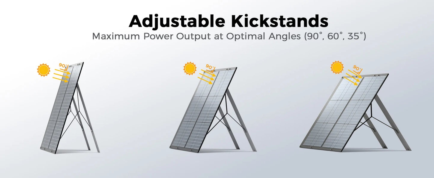 CTOLITY 200W Portable Solar Generator Kit with Foldable ETFE 100W Solar Panel 192Wh Power Station Power Bank for Outdoor Camping Emergency Use LiFePO4 Battery Home Backup Power