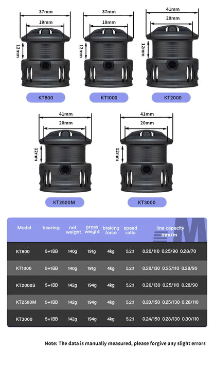 DEUKIO Lightweight Spinning Reel Fishing Reel Gear Ratio 5.2:1 Powerful Spinning Fishing Reels for Freshwater Saltwater