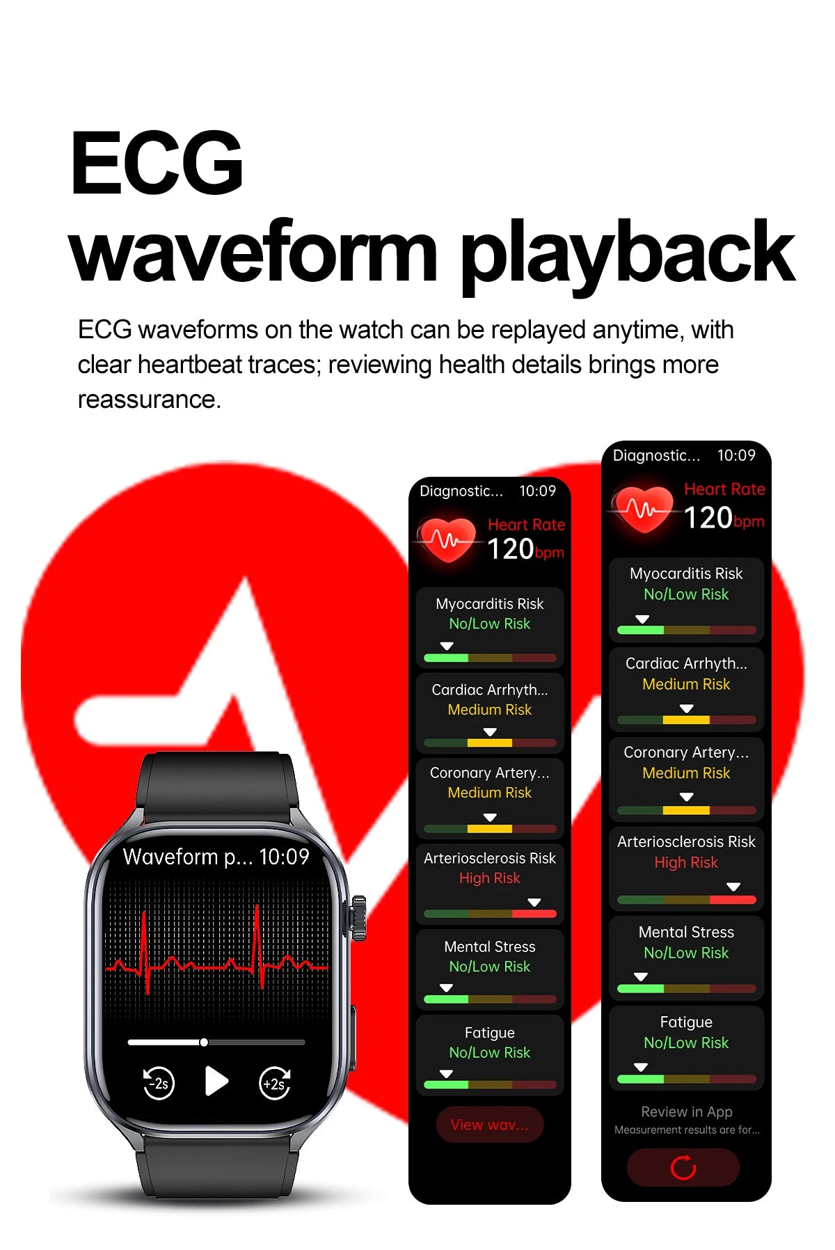 2026 New Non-Invasive Laser Treatment Three High Smart Watch Man ECG Heart Test Blood Fat Uric Acid Smart Watch For Android IOS