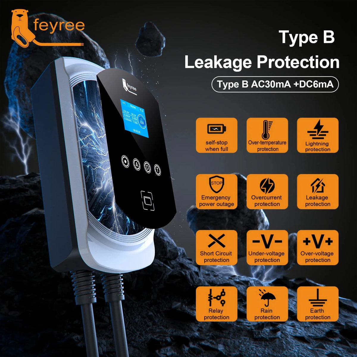 Feyree EV Charger Type2 Cable 32A 7.6kW Dynamic Load Balancing EVSE Wallbox APP Function 11kW 22kW Charging Station Electric Car