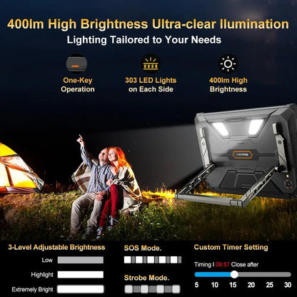 World Premiere Blackview Active 12 Pro Rugged Projector Tablet 11'' Pad Android 15 16GB 1TB 30000mAh Dimensity 7300 Tablet Phone