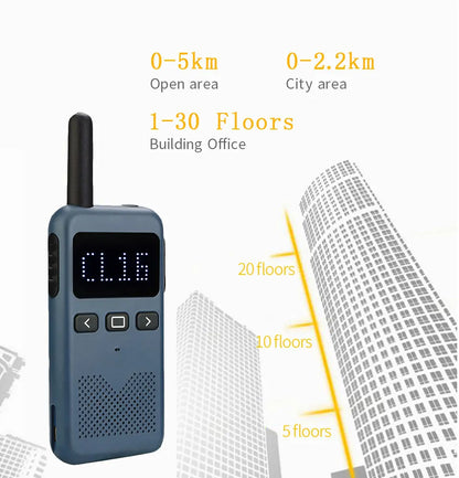 Retevis RB619 Mini Walkie Talkie PMR446 Professional Walkie Talkies Long Range Portable Radio for Restaurant BLE Radio PTT Hotel