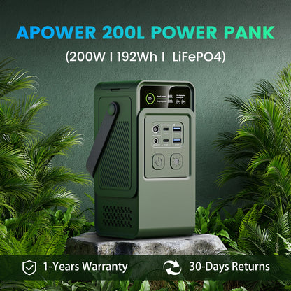 CTOLITY AXP200 200W Portable Solar Generator 192Wh Power Station Lifepo4 Battery Camping Power Bank Emergency Supply 140W PD