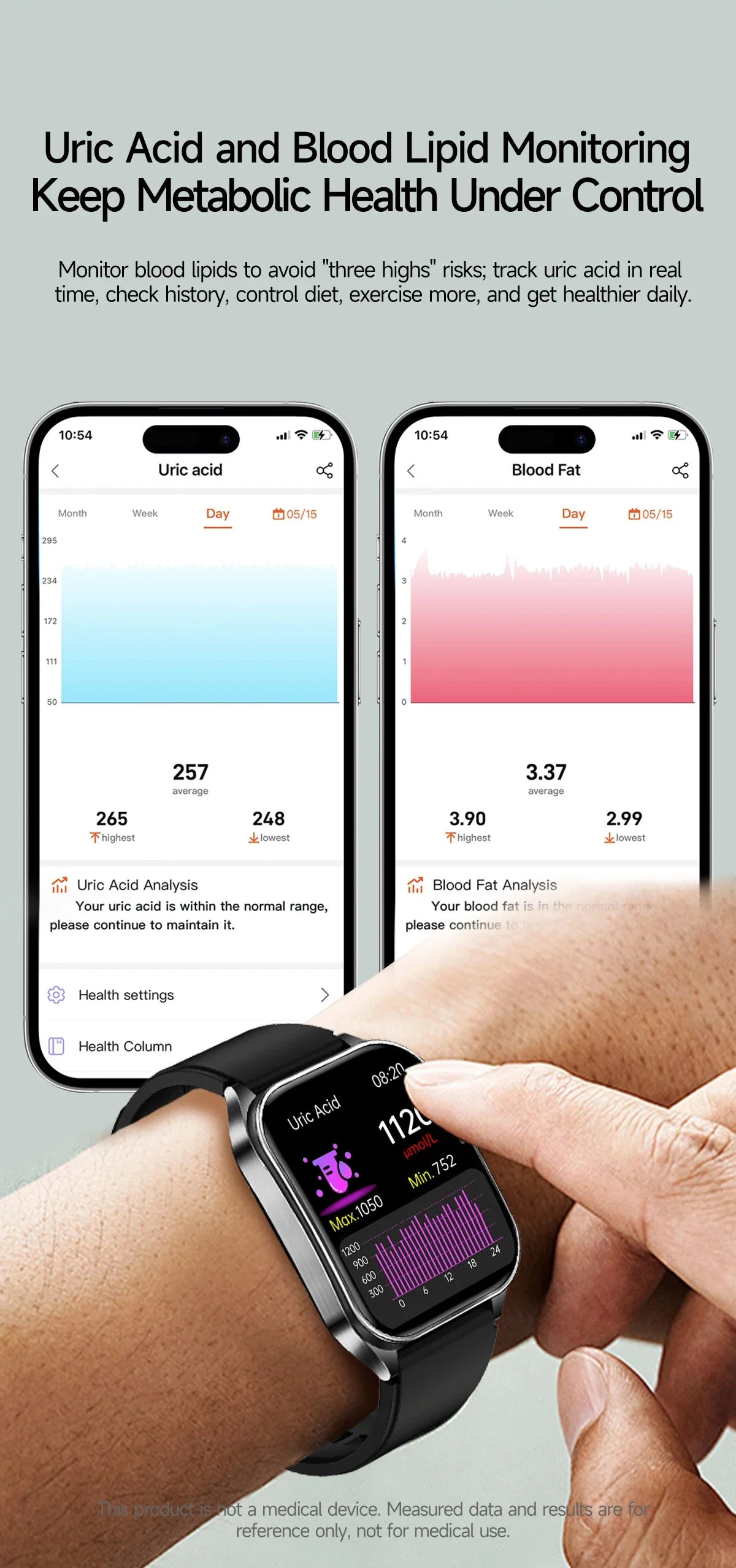 2026 New Health Smart Watch Laser Therapy Reduce Three Highs Blood Oxygen Pressure Uric Acid Blood Lipid ECG Smartwatch For Man