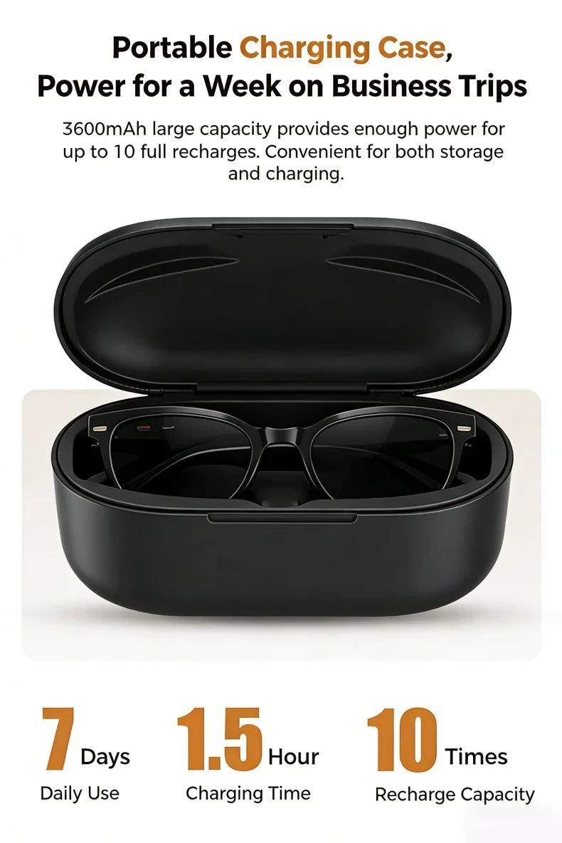 Smart Glasses HD Photo Video Open AI Record Translation Touch Photochromic Lenses Bluetooth Call Music Multifunction Glasses