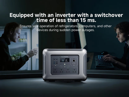 ALLPOWERS R2500v2 2500W Portable Power Station Solar Generator AC Power Bank With Flashlight