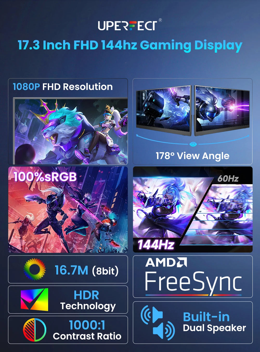 UPERFECT 17.3" 144Hz 1080P FHD Portable Gaming Monitor USB-C HDMI Computer Display HDR IPS Laptop Screen Extender with Kickstand