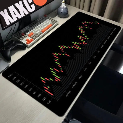 Computer Mouse Mat Stock Market Candle Chart Gaming Mouse Pad Gamer Locking Edge Computer Mousepad Game HD Print Keyboard Pads
