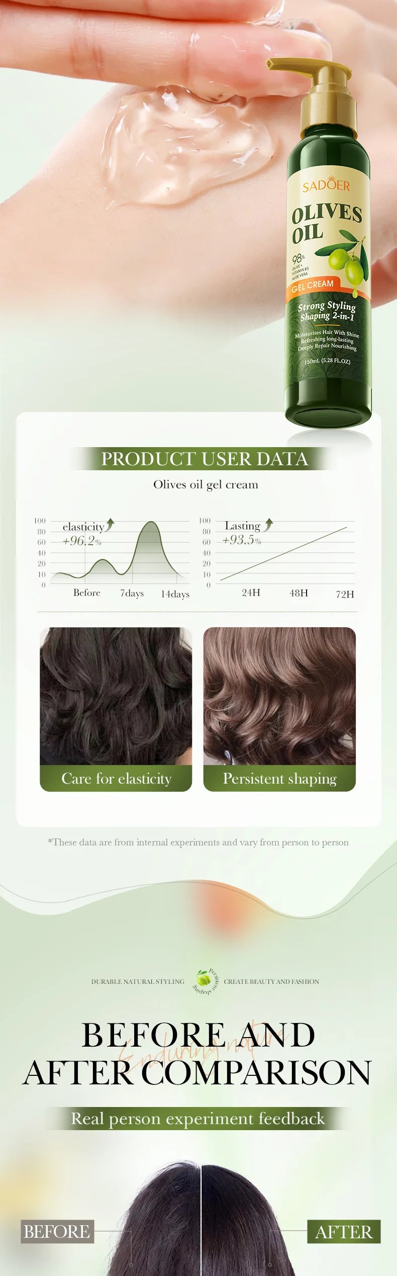 SADOER Olive Oil Hair Styling Wax Gel - Strong Hold, Natural Shine, Volumizing, Non-Greasy for Men & Women