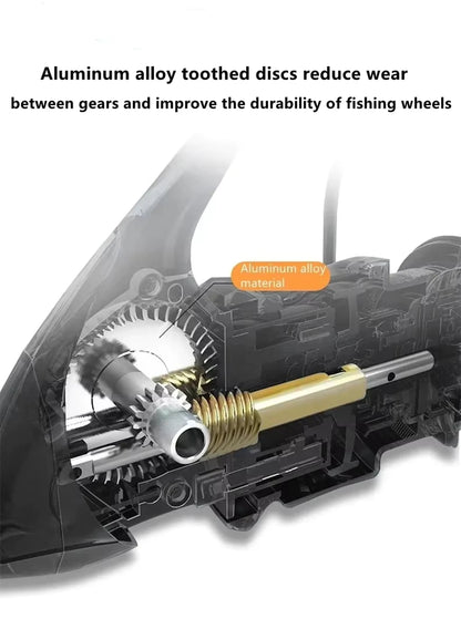Okuma High Speed Fishing Reel with 10KG Max Drag 5.2:1 Metal Spool Spinning Wheel Gear Ratio High Speed Casting Fishing Reel