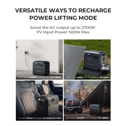 【Brand New】BLUETTI AC180 1152Wh 1800W Portable Power Station 2700W Surge LiFePO4 Pure Sine Wave 45 Mins Fast Charging Four Ways Recharge APP Control Energy Storage for Camping RV Van Life Home Emergency Blackout Off Grid