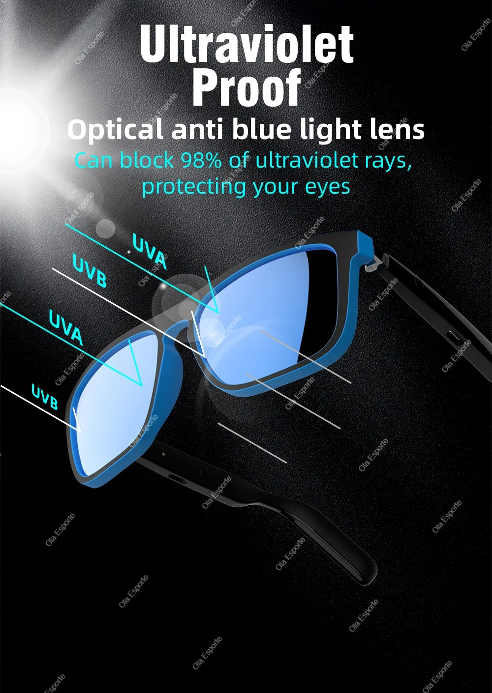 2026 Smart Audio Glasses Touch Open Listening Design Lightweight Ultra Clear Sound Quality Bluetooth Call Waterproof Glasses New