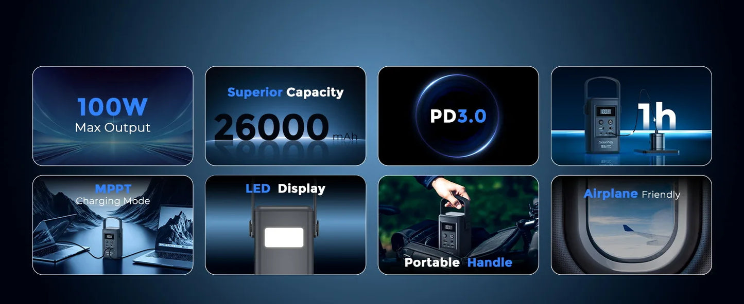 SolarPlay Q100 Power Bank 25000mAh Portable Power Station For Outdoor Battery Emergency Power Camping Solar Generator