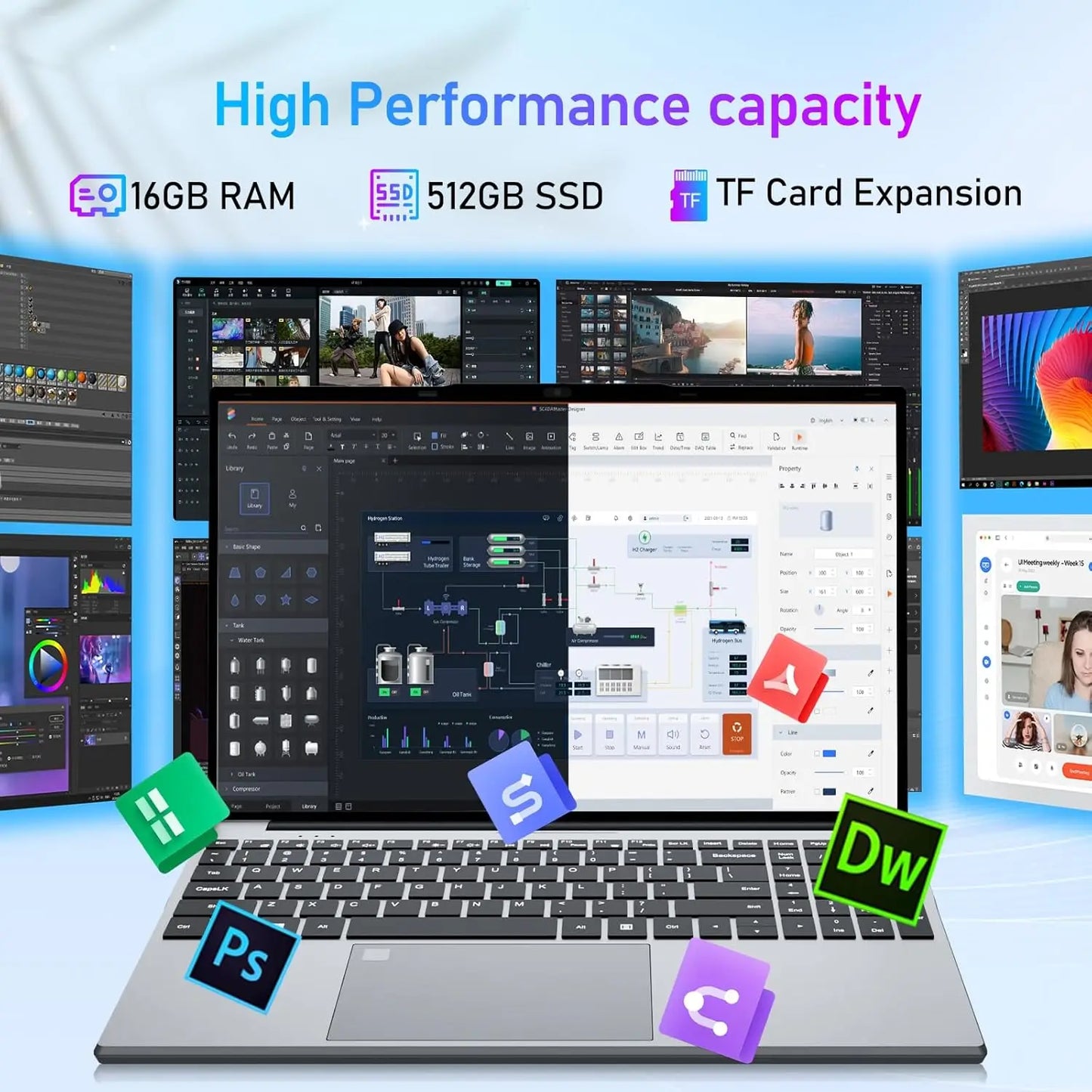 15.6 inch Intel Notebook PC Ultra Slim Laptop Intel Core I3 6100U 16GB RAM 1TB 2TB SSD Office Study Computer PC Windows 11 Pro