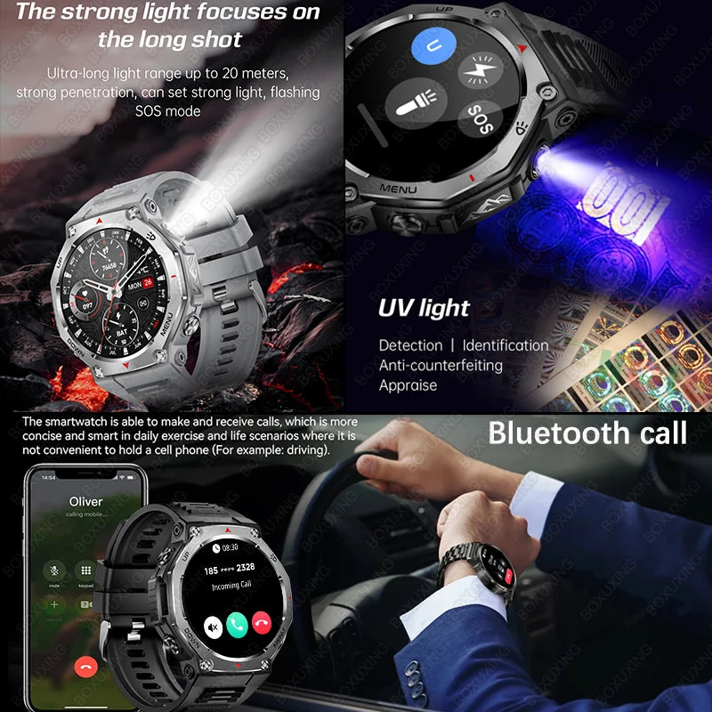 2026 New Military Active Edge Smart Watch Men 10ATM Waterproof GPS Motion Track 100+Sport Modes Heart Rate HD BT Call Smartwatch