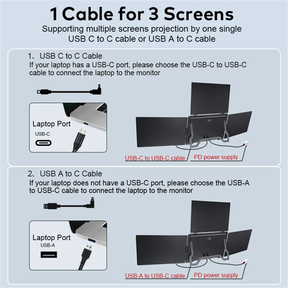16 Inch Portable Triple Screen LCD Backlit Monitor FHD Display Secondary Extender for Notebook with Single Cable Connection