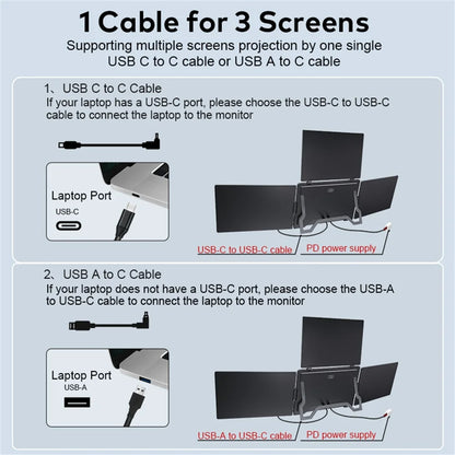 Triple Screen Portable LCD Backlit Monitor FHD Display Secondary Screen Connected to Notebook with 1 Cable Sub Screen Extender