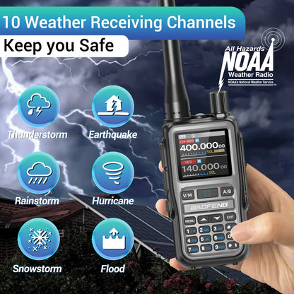 BAOFENG UV-5R Mini Walkie Talkie Multi Band Wireless Bluetooth Programming Dual PTT Type-C Charge Long Range Two Way Radio