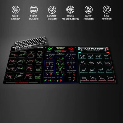 Stock Market Computer Pad Bitcoin Chart Pattern Mouse Pad Trader Computer Desk Pad Candlestick Pattern Pad Office Keyboard Pad