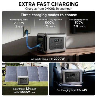 ALLPOWERS R2500v2 2500W Portable Power Station Solar Generator AC Power Bank With Flashlight