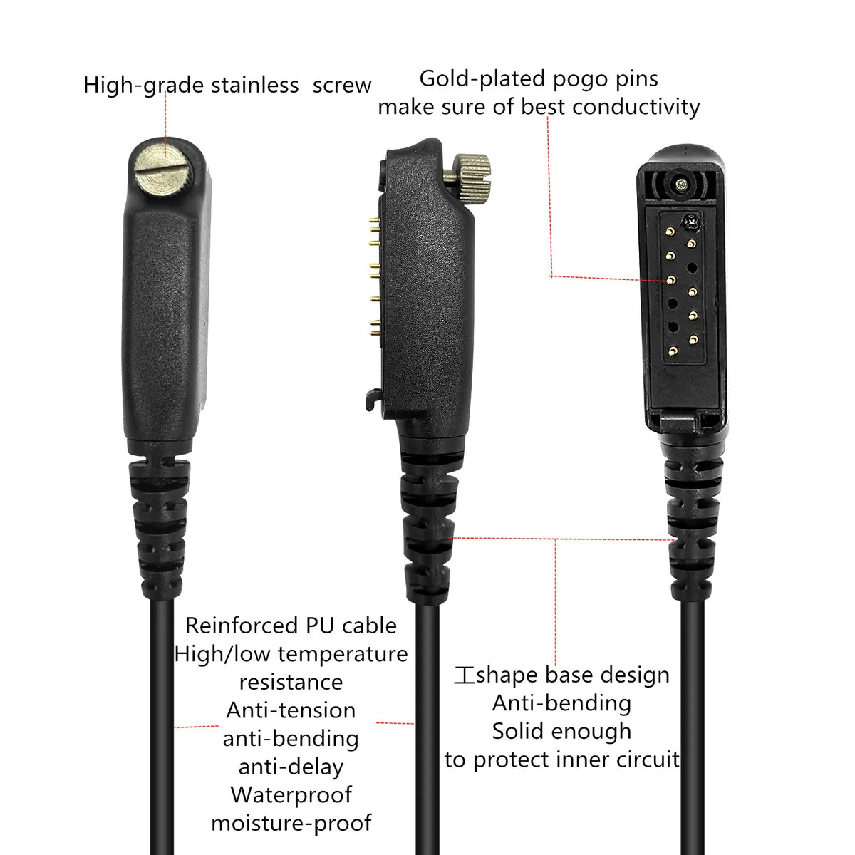 RISENKE-Earpiece for Sepura Walkie Talkie, Headset with Mic, PTT and Tube, SC2020,Stp9000, Stp8000, STP8030, STP8035, Stp8038