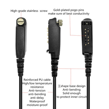 RISENKE-Earpiece for Sepura Walkie Talkie, Headset with Mic, PTT and Tube, SC2020,Stp9000, Stp8000, STP8030, STP8035, Stp8038