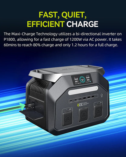 IEE P1800 Portable Power Station 1800W(3600W Surge) 1024Wh EV Grade LiFePO4 Battery Solar Generator, 220V EU Socket Pure Sine Wave, WiFi App Monitor, UPS Uninterruptible Power Supply for Outdoor Camping Road Trip Home Power O