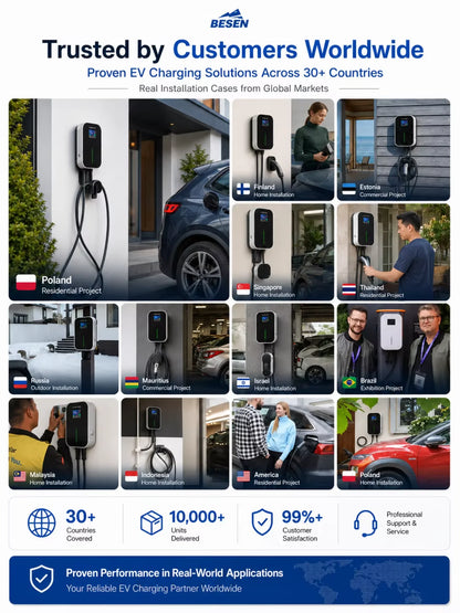 Mode 3 22KW 3 Phase EV Charger Level 2 Electric Car Charging Station