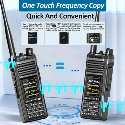 BAOFENG UV-36 PRO Walkie Talkie Dual-mode Bluetooth Audio Multi Band Receiver FM/AM/LSB/USB/CW VOX NOAA Ham Radio for Camping