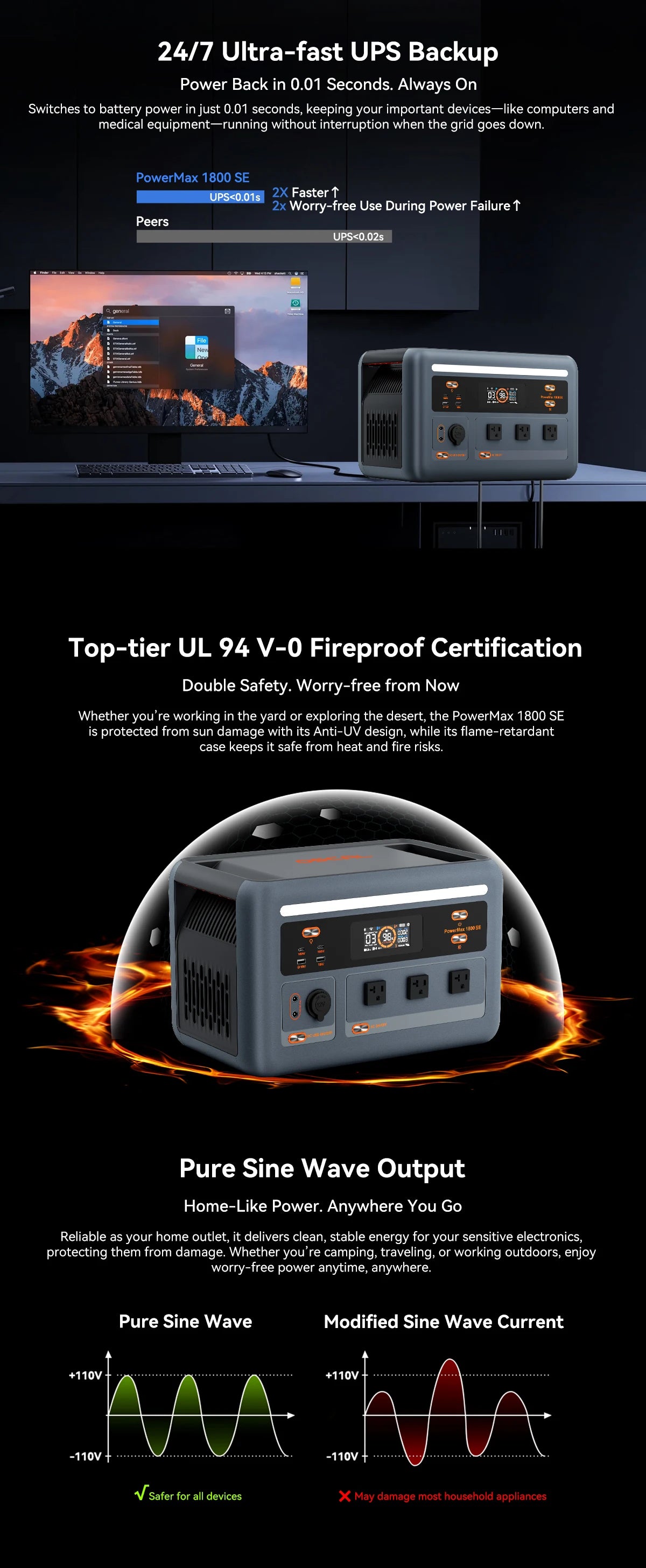 OSCAL PowerMax 1800 SE Solar Generator, 1024Wh LiFePO4 Portable Power Station | 1800W (3600W Surge) | 1 Hour Fast Charge | APP Control | Quiet UPS for Home Backup, Hurricane Emergency, Camping & RV