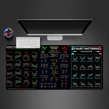 Trading Chart Pattern Mouse Pad Desktop Pc Accessories Mouseoad Edgelock Rubber Desk Mat XXL 900x400mm Large Keyboard Table Pads