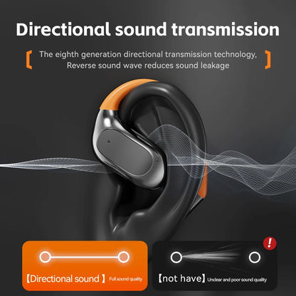 Tecsire OWS Bluetooth Earphones Earhook Wireless Earbuds Hifi Stereo Headset ENC Mic for Sports Audio Book