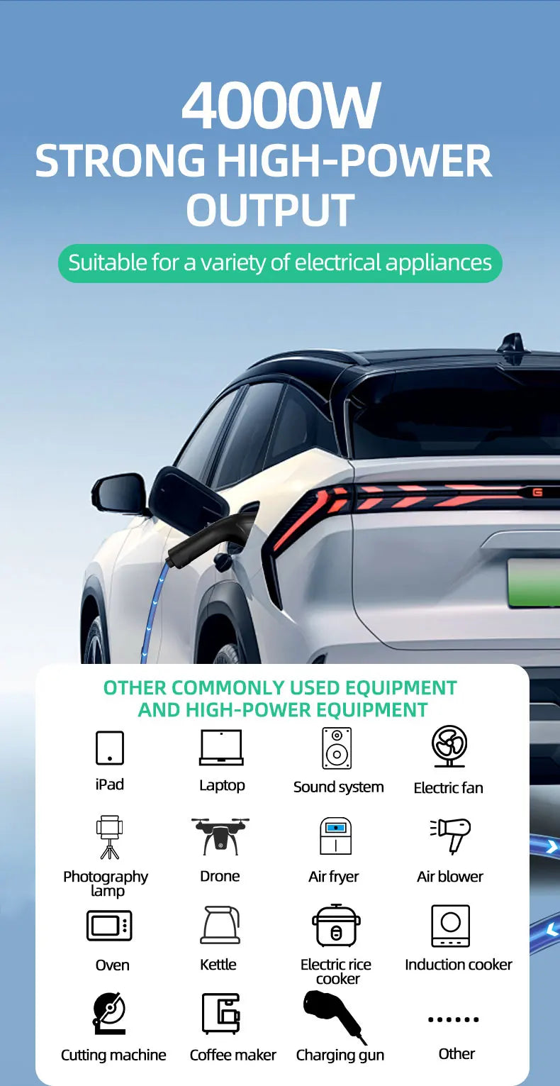 Outdoor Electricity V2L Discharger GBT 4KW EV Discharger EU socket For BYD MG Geely Jaecoo ZEEKR XPENG Renault NAMMI EU