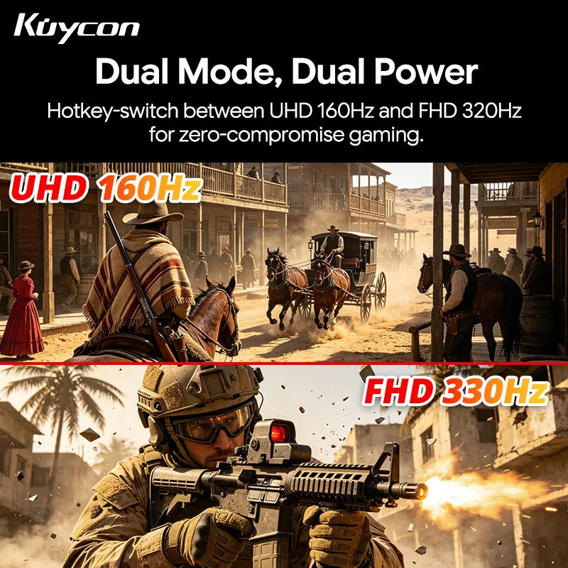 Kuycon P32T 32" 4K UHD(3840x2160) Fast IPS Gaming Monitor Glossy Built-in Speakers Display Dual-Mode 160Hz UHD 320Hz FHD Screen