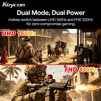 Kuycon P32T 32" 4K UHD(3840x2160) Fast IPS Gaming Monitor Glossy Built-in Speakers Display Dual-Mode 160Hz UHD 320Hz FHD Screen