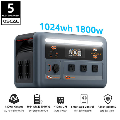 OSCAL PowerMax 1800 SE Solar Generator, 1024Wh LiFePO4 Portable Power Station | 1800W (3600W Surge) | 1 Hour Fast Charge | APP Control | Quiet UPS for Home Backup, Hurricane Emergency, Camping & RV