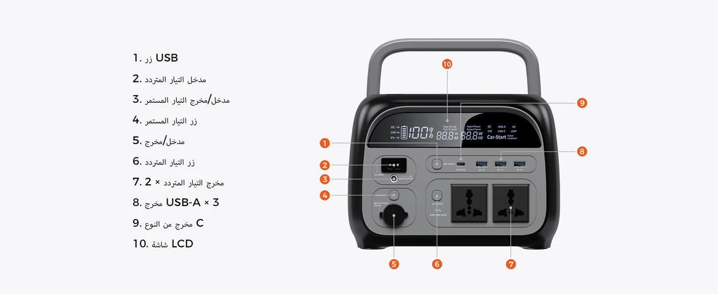 مولد كهرباء 300w 1000w 2000w Portable Power Station Lifepo4 Battery ups Function Camping Equipment Power Bank Saudi Ar
