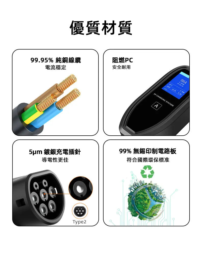ROMADA K09 New Energy Electric Vehicle Charging Gun Portable In-Car Charger Home Use EU/US Standard Tesla EV Charging Station