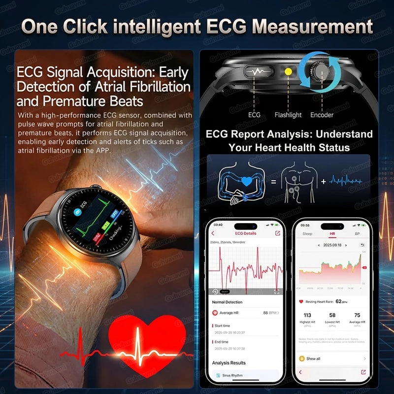 New Upgraded Heart Health Check Smart Watch Uric Acid Five Organ Examination Blood Pressure BT Call ECG smart watches Man 2026