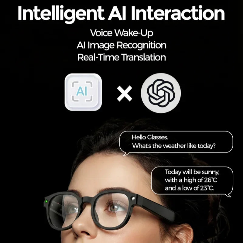 4K AI Smart Glasses with Camera, Anti-Shake Video Recording & WiFi Transmission, Real-Time Translation Smart Glasses