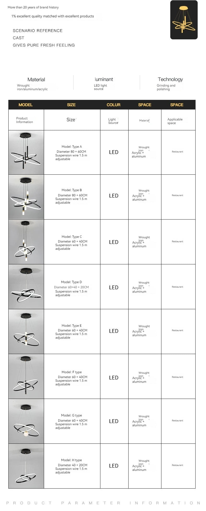 Modern Round LED Chandeliers for Living Room Dining Room Kitchen Island Luster Pendant Lights Fixture Home Decor Indoor Lighting