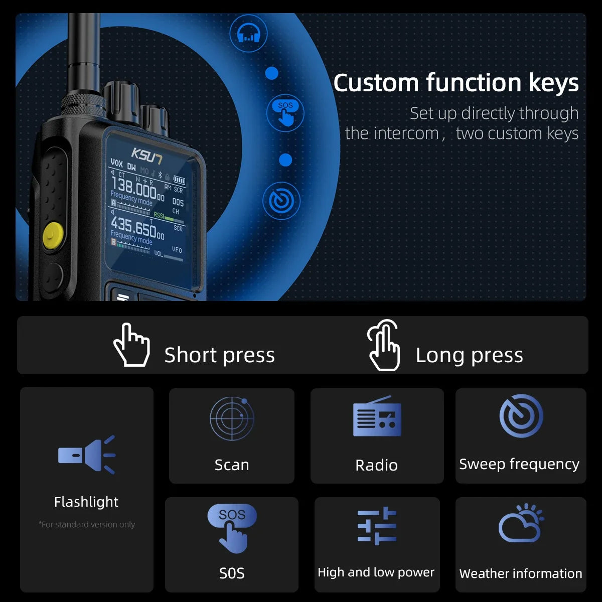 Walkie Talkie Long Range 10W Handheld Talkie-walkie Dual Band HAM Radio APP Programming 2 way Radio KSUN UV110 V.008 Newest
