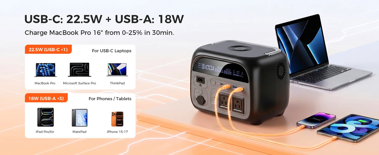 CTOLITY 2400W Portable Power Station 1800W Power Generator LED Light Emergency 500W Solar Power Bank for Outdoor Camping Travel