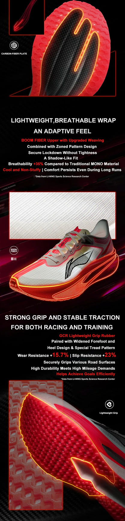 Li-Ning Women's FEIDIAN 6 CHALLENGER Racing Running Shoes SUPER BOOM CARBON-FIBER PLATE LiNing Competition Sneakers ARMW004