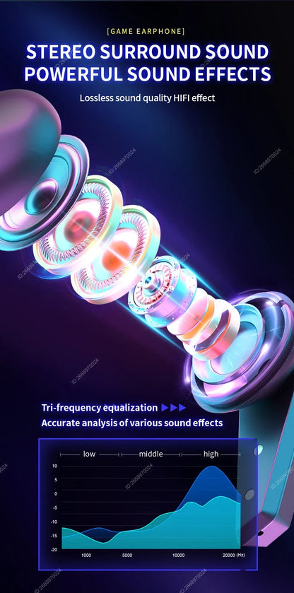 Bluetooth Game Earphones True Wireless TWS In-Ear Headphones With Mic Waterproof Sports Hifi Headsets Balanced Armature for Game