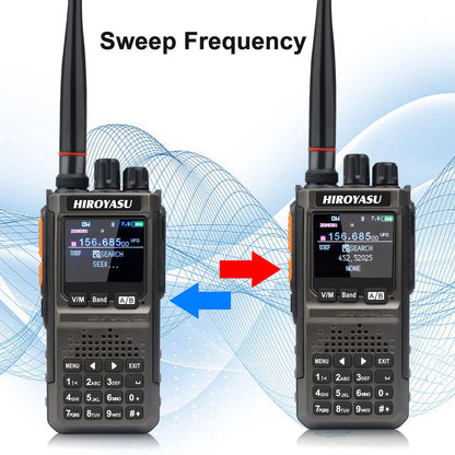 HIROYASU HI-E380 CB HF Aviation VHF UHF SW MW LW Shortwave Full Band FM AM SSB CW BT Program NOAA 10W Amateur Walkie Talkies