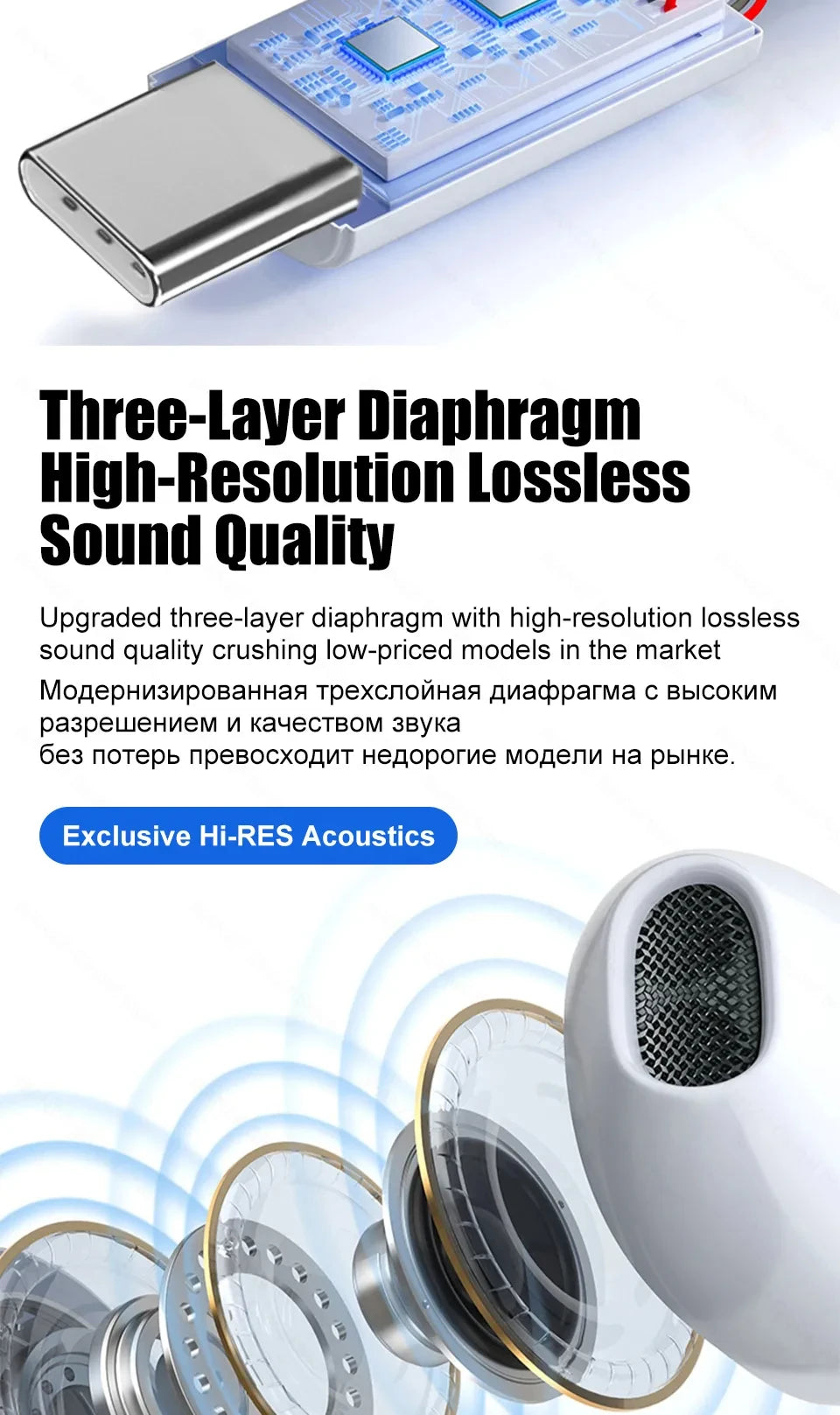 Original Headphones For iPhone 15 14 11 12 13 Pro Max Earphones XR X XS 8 Plus Bluetooth Wired Earbuds Headset Accessories