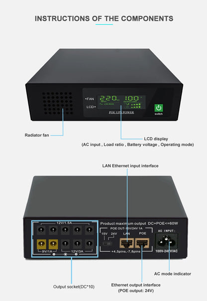 17600mAh Li-ion Battery SKE Mini DC UPS 60W POE UPS Portable Uninterrupted Power Adapter 10*Output DC POE Ports For Wifi Router